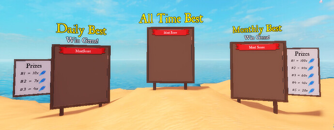 Leaderboards