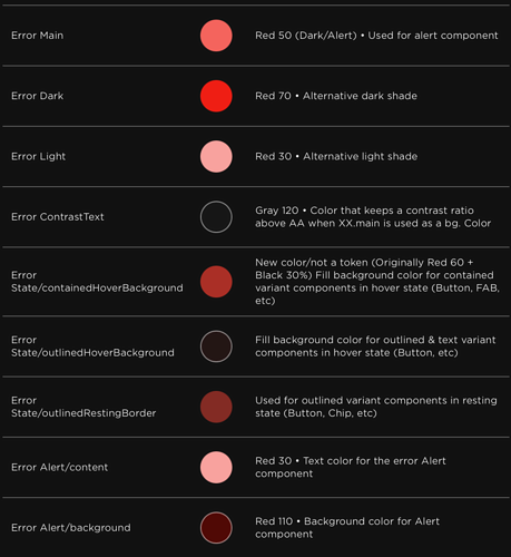 Screenshot 2022-11-12 at 3.17.46 PM