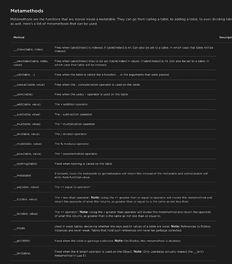 Screenshot 2022-12-17 at 11.35.29 AM