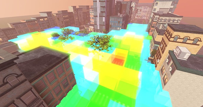 heatmap