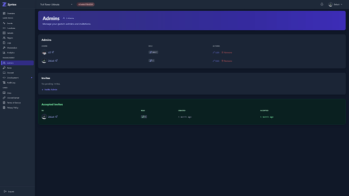 Zyntex admin page on dashboard