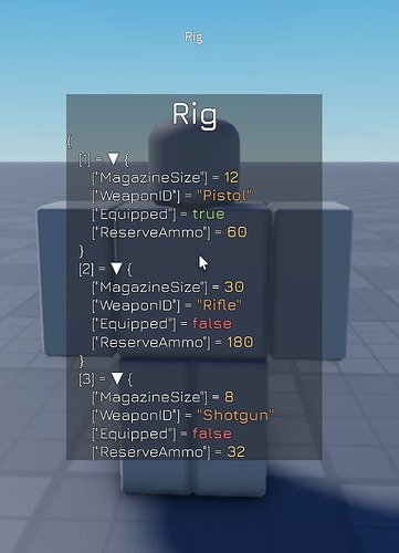 Inventory Setup