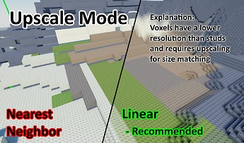 Upscale Mode