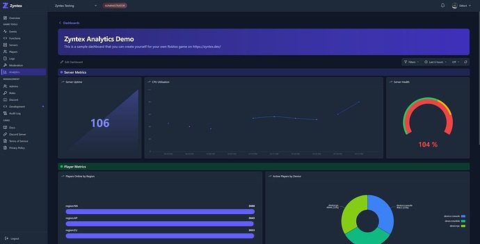 Zyntex grafana-like dashboard creator