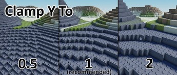 Clamp Y To