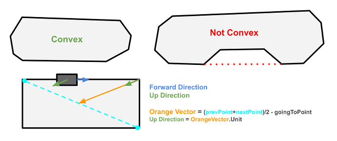 Untitled drawing (7)