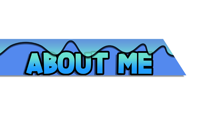 About me fixed