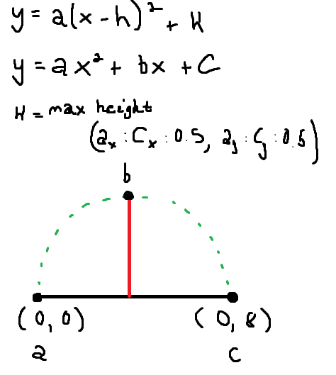 dc347db1-db2a-4b17-ae9c-38cc24d1dae2