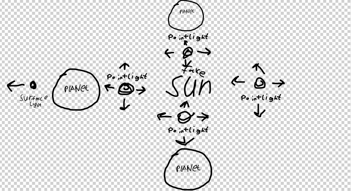 Screenshot 2022-04-16 at 20.40.22