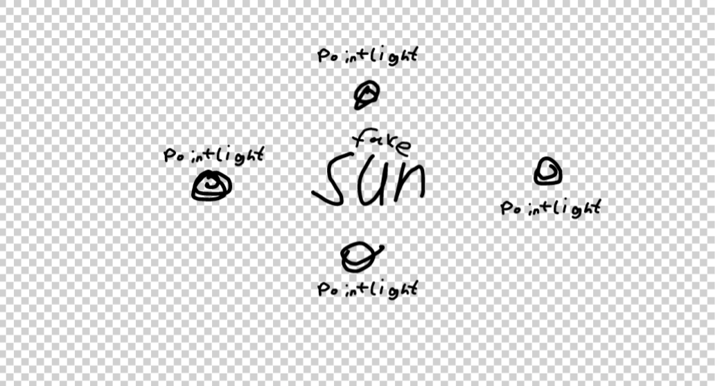 Screenshot 2022-04-16 at 20.36.37