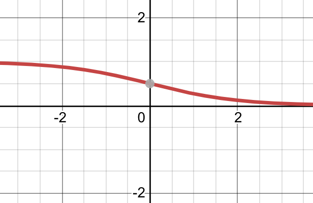 Screen Shot 2021-02-04 at 5.41.23 PM