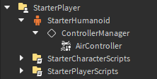 aircontroller