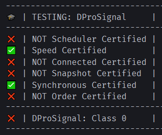 DProSignal Results