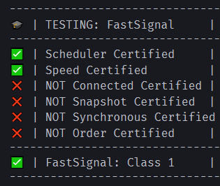FastSignal Results