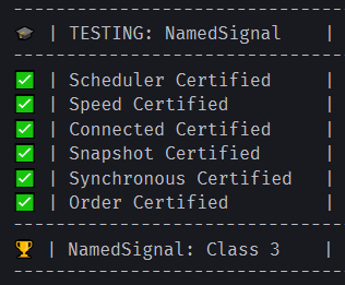NamedSignal Results
