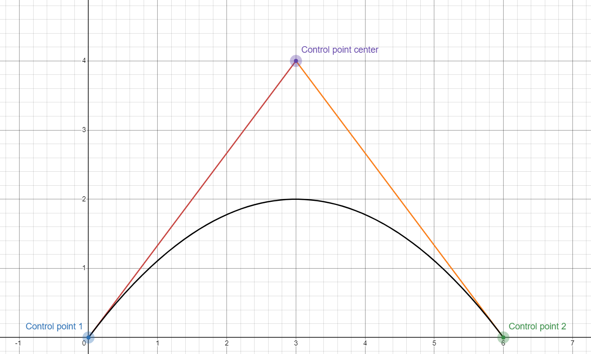 Screenshot 2024-10-13 195726