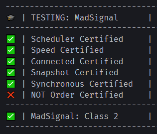 MadSignal Results
