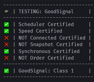 GoodSignal Results