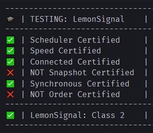 LemonSignal Results