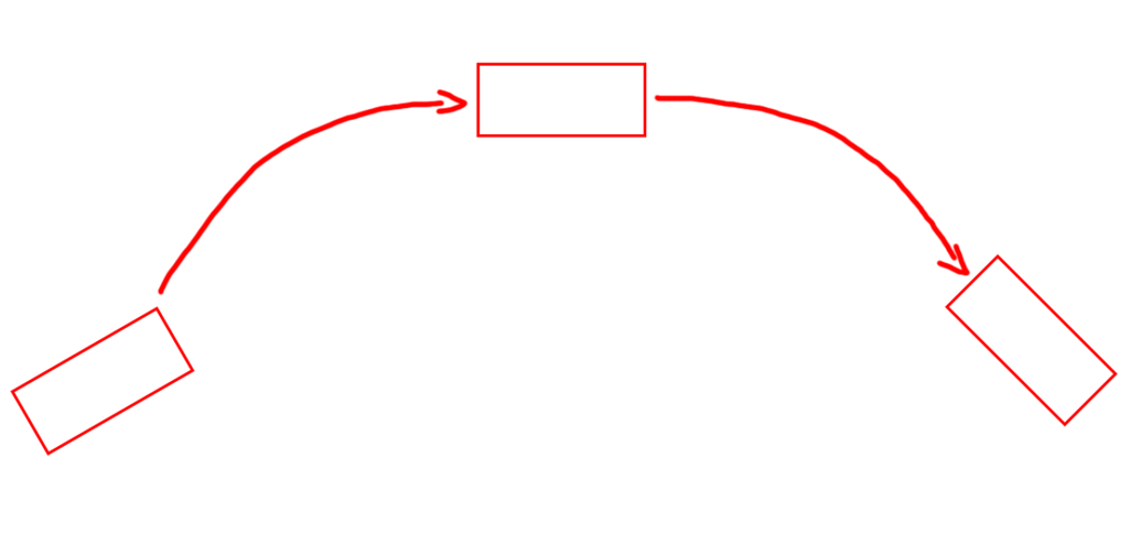 Tweening model and curving it - Scripting Support - Developer Forum ...