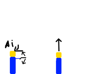 AI Pointing at target
