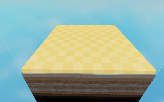 Checker Board Maps