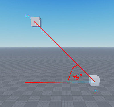 Angles and getting them - Scripting Support - Developer Forum | Roblox