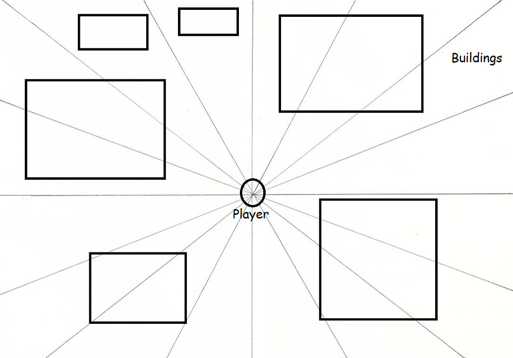 Multiple Raycast - Scripting Support - Developer Forum | Roblox