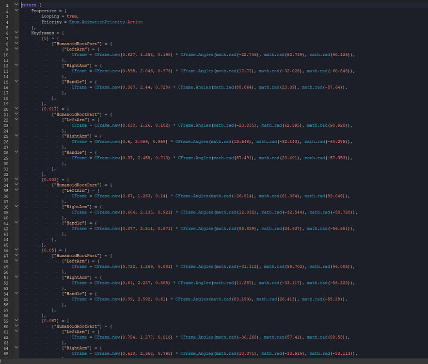 How do I loop through and play the animation through the CFrame ...