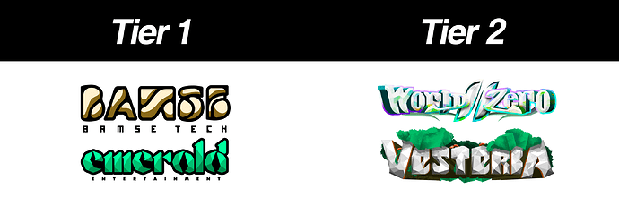 tiers
