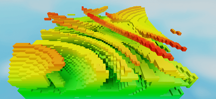 Voxel generation - Scripting Support - Developer Forum | Roblox