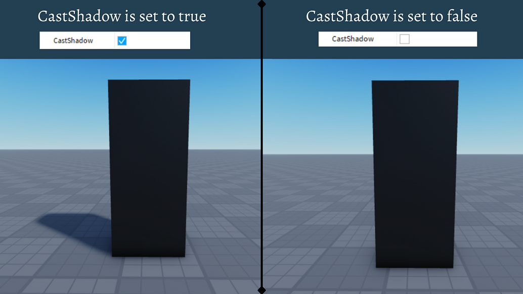 How to prevent shadows from appearing *on* objects - Building Support ...
