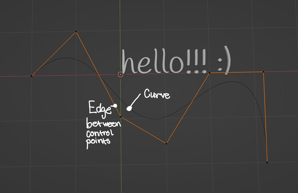 Indepth guide to making 3D text in Blender (Rationale, Font, Polycount