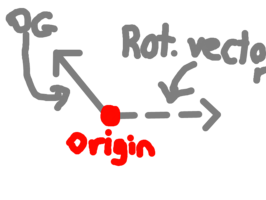 Lookvector How to rotate a LookVector around origin? - Scripting Support ...