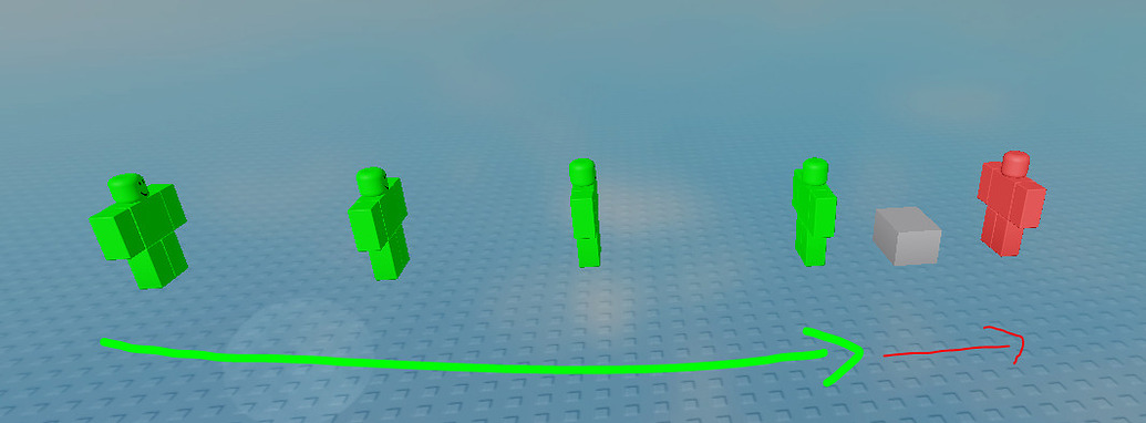 Humanoid does not move completely - Engine Bugs - Developer Forum | Roblox