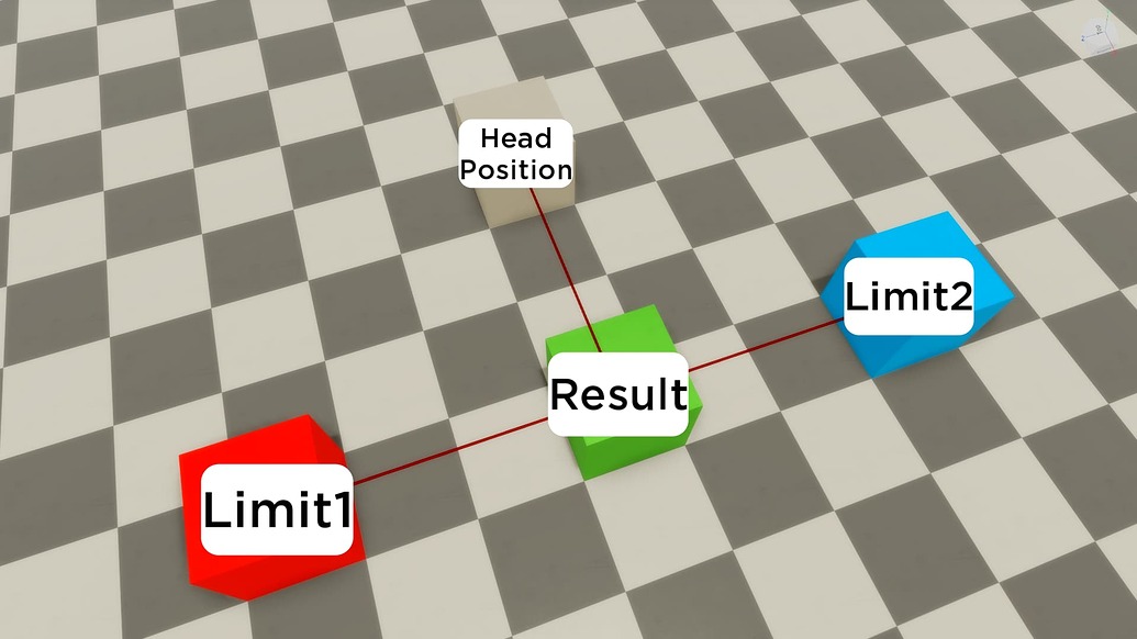 Help with camera movement - Scripting Support - Developer Forum | Roblox