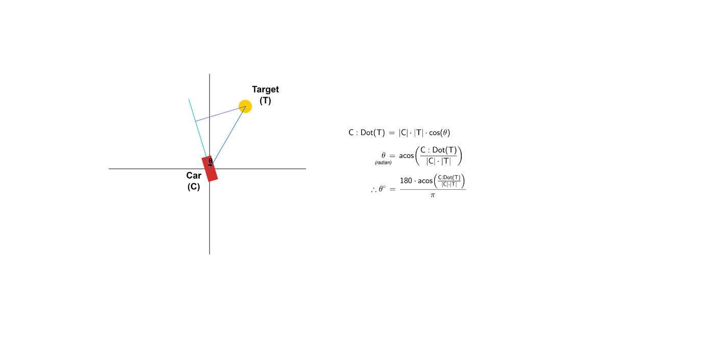 Angle calculations - Scripting Support - Developer Forum | Roblox