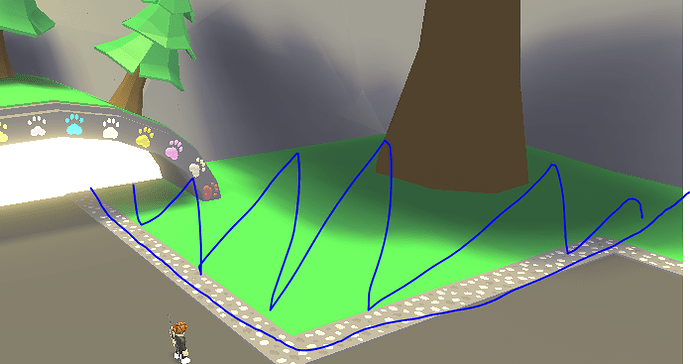 grafik