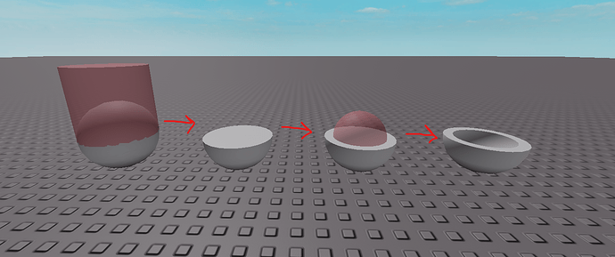 cup