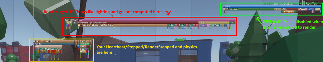 Microprofiler Analysis - Scripting Support - Developer Forum | Roblox