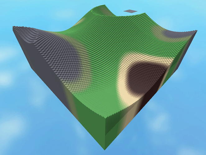 Terrain generation unrealistic - Scripting Support - Developer Forum ...