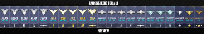 ranks preview pre