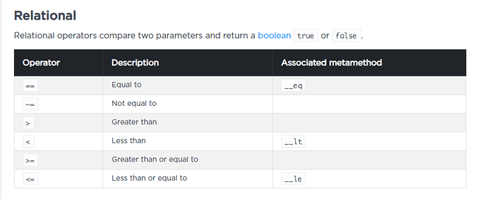 Problem with leaderstats value/script - Scripting Support - Developer ...