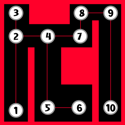 WaypointNavigation