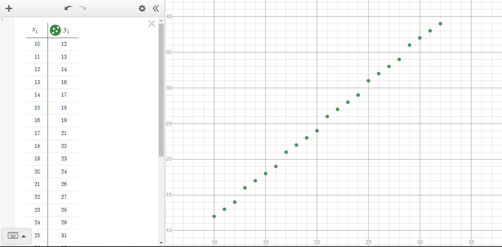 How to Convert Angular Velocity to Linear Velocity - Scripting Support ...