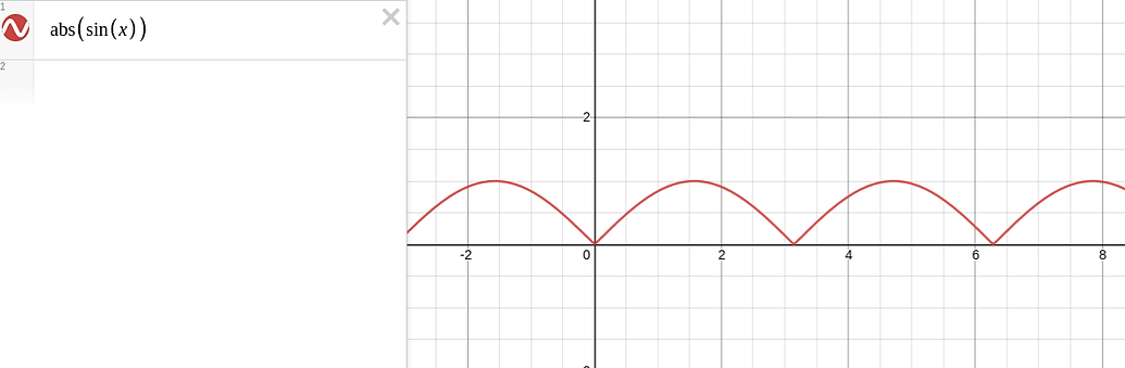 What is math.sin - Scripting Support - Developer Forum | Roblox