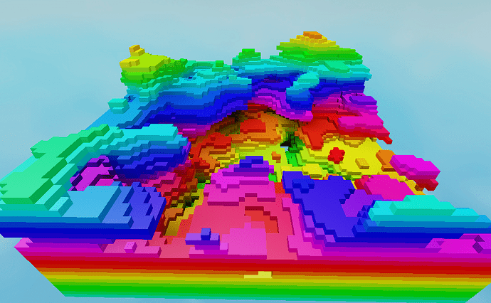Voxel generation - Scripting Support - Developer Forum | Roblox