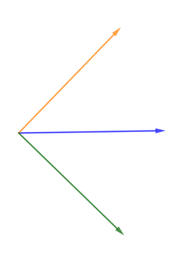 Calculate the angle between 2 3D vectors - Scripting Support ...