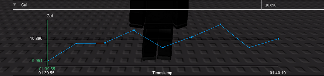 Guis in StarterGui don't GC? - Scripting Support - Developer Forum | Roblox