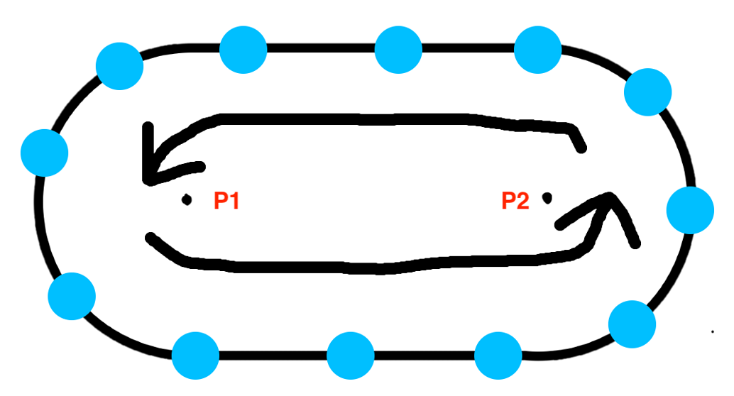 Moving Multiple Objects in a Certain Path - Scripting Support ...